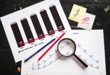 beginner profitable stocks 2025