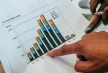 best dividend stocks list