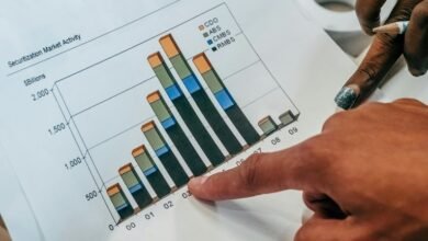 best dividend stocks list