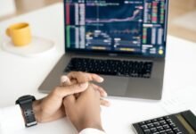 discover profitable future stocks