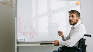 business opportunity identifiers list