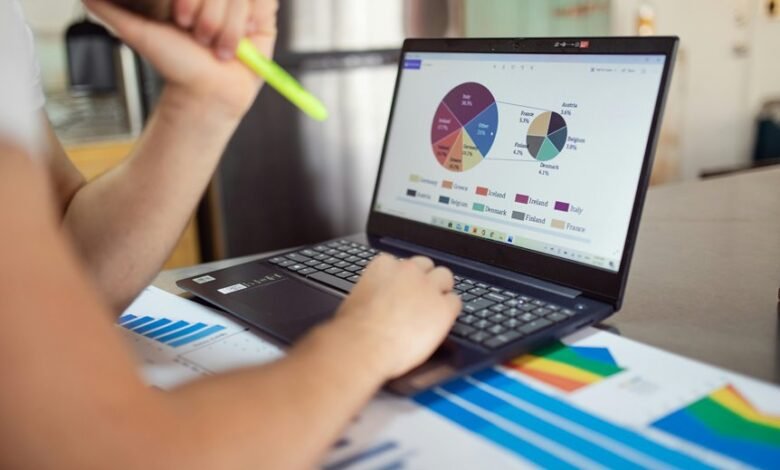 business performance statistics overview