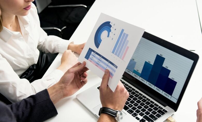 corporate risk assessment scores
