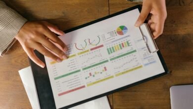 financial growth metrics analyzed