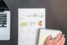 financial performance metrics analysis