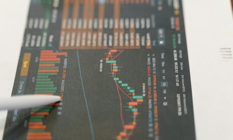 market expansion data codes