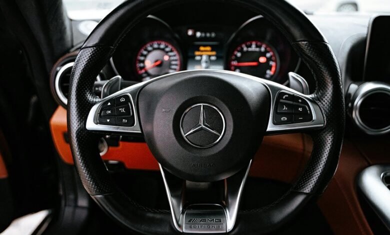 operational performance metrics listed